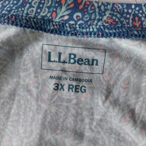 L.L.Bean Summer Knit Dress, Short-Sleeve Print, Size 3x - Picture 3 of 6